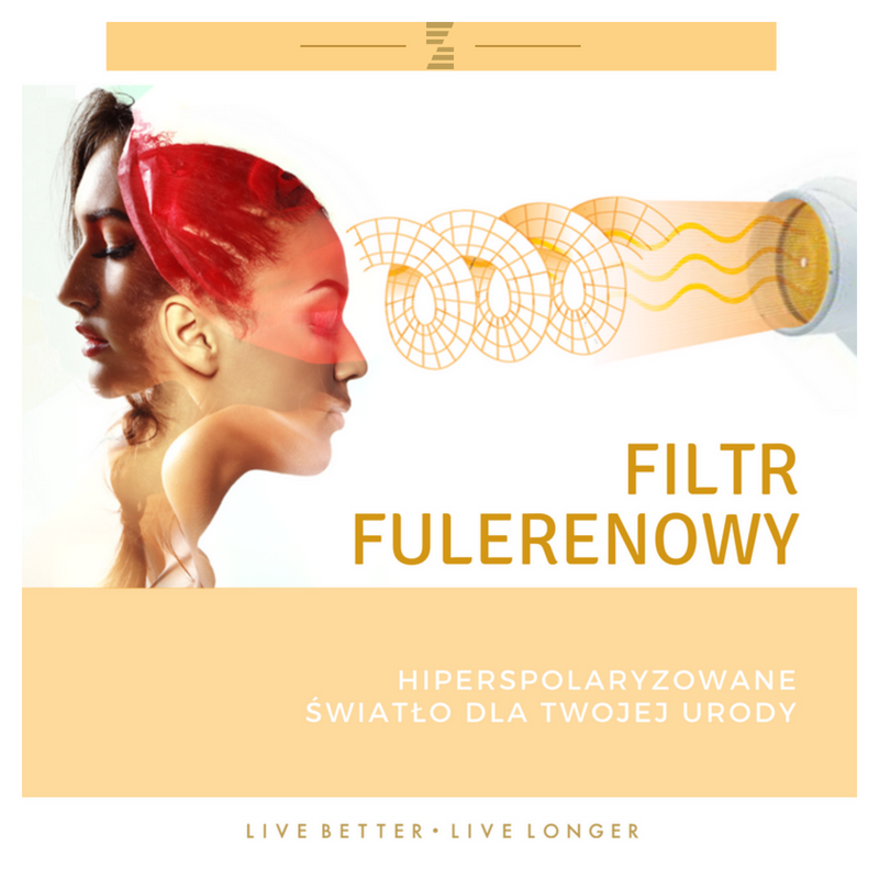 Terapia kolorami w kosmetyce Terapia kolorami w kosmetyce